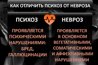 Лечение психоза в Медыни