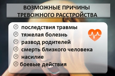 Лечение тревожного расстройства в Медыни